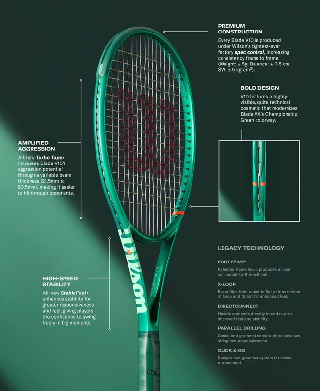 Blade 98 18x20 V10 Tennis Racket | Wilson Sporting Goods