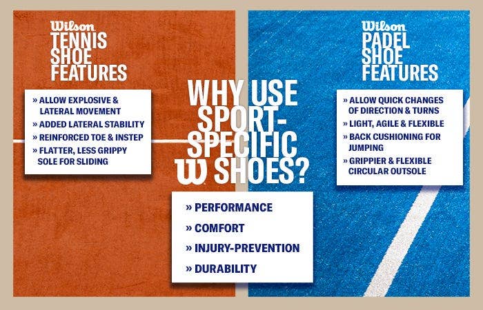 Differences between padel shoes and tennis shoes