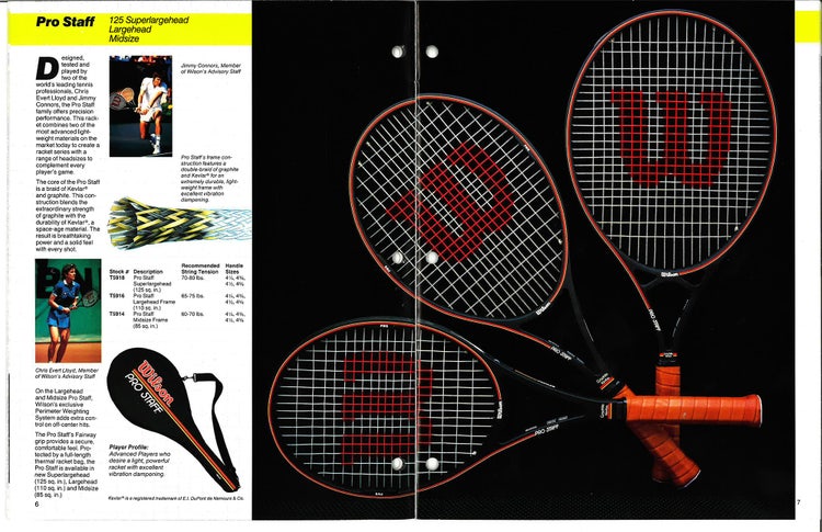 Pro Staff Catalog