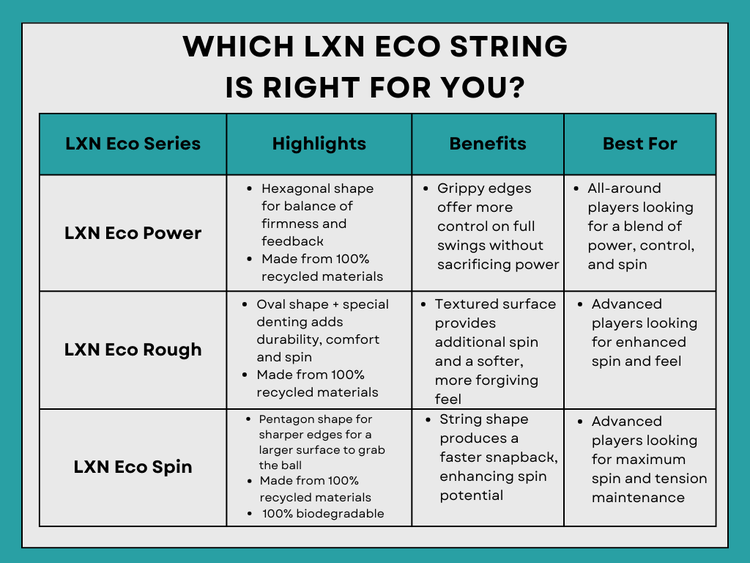 which tennis string to choose