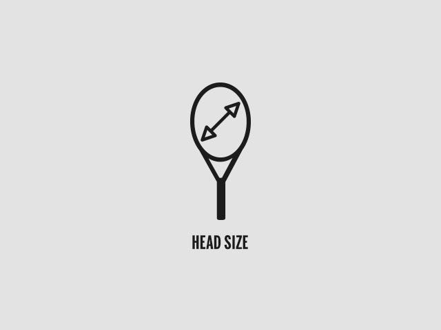 Head Size Graphic