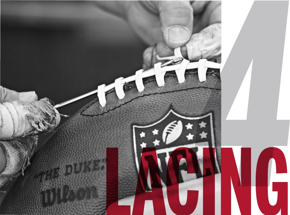 How Wilson and “The Duke” Became the Official NFL Football