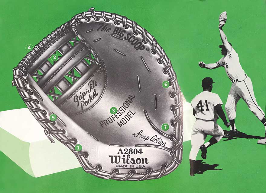 Wilson Glove History Wilson Sporting Goods