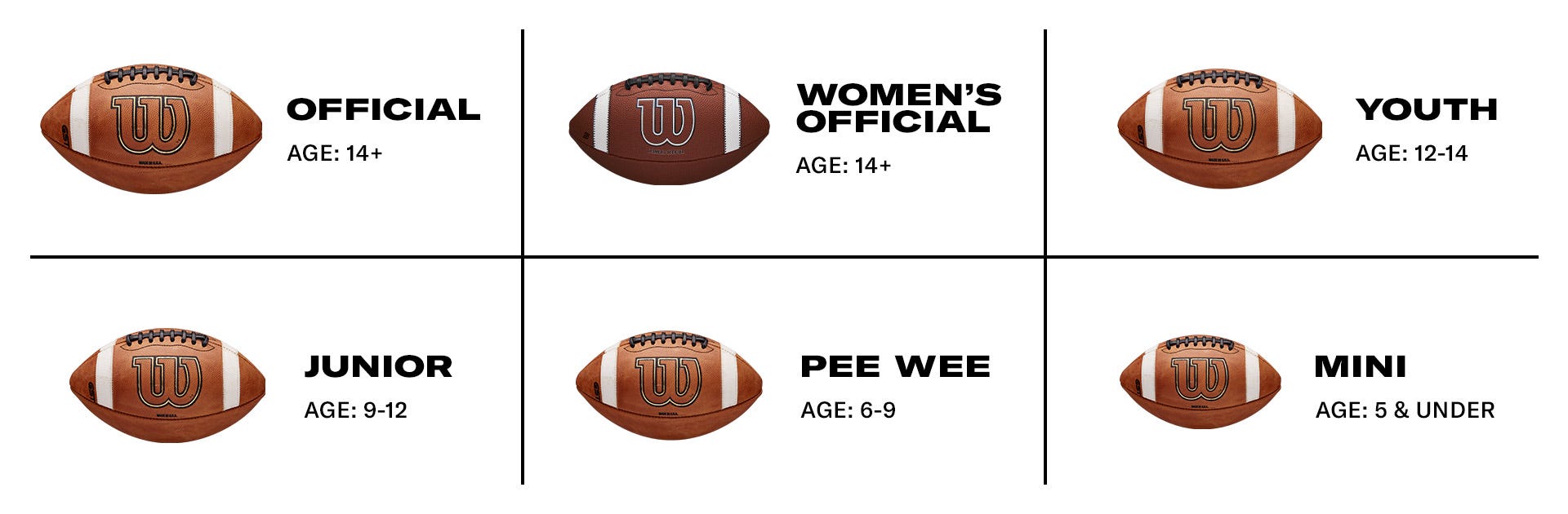 Nfl youth size chart clearance