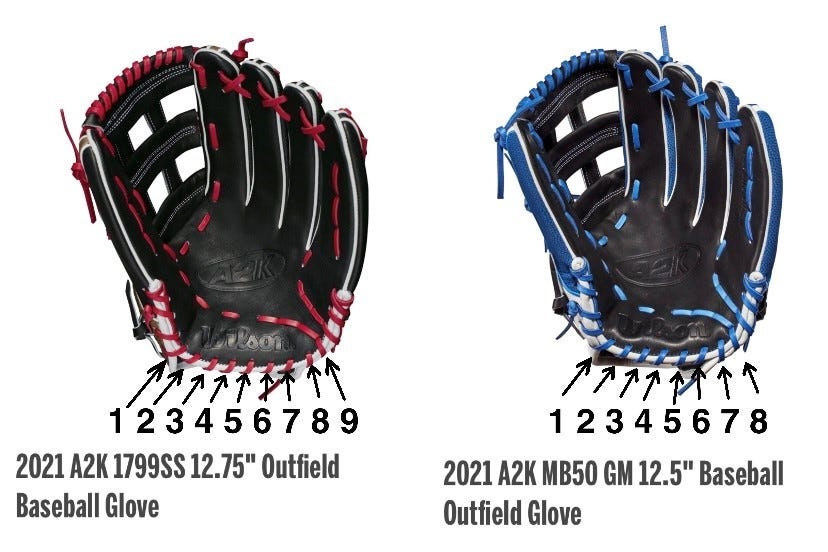 dodgers mookie betts glove