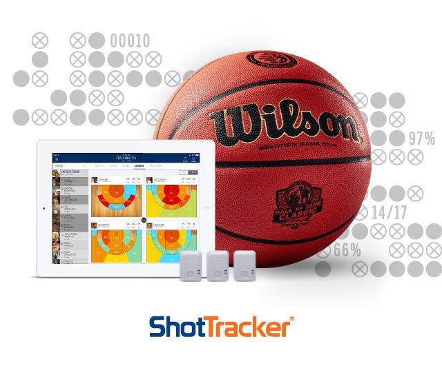 Wilson Basketball Wilson Sporting Goods