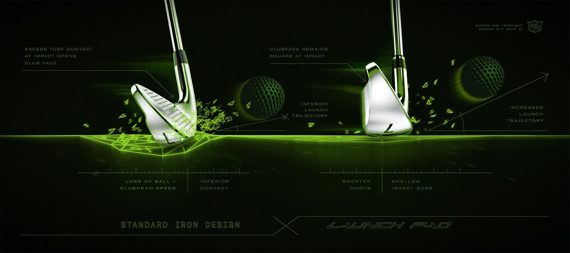 New Wilson Golf Staff Launch Pad 2 Irons (7 Iron Set) Graphite 6