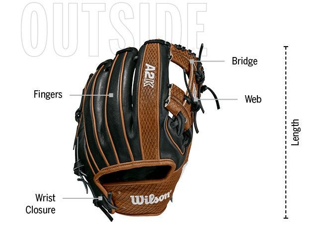 What is the Best Baseball Glove for High School: Top Picks