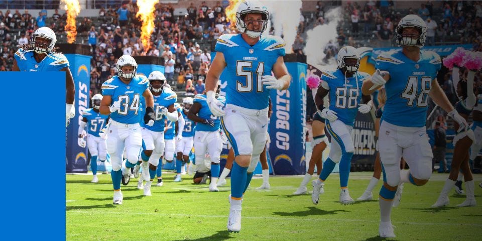 Los Angeles Chargers Footballs Gear Wilson Sporting Goods